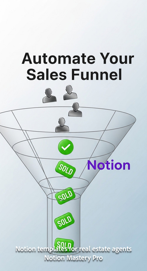 Abstract visualization of a funnel turning lead icons into Sold icons with a Notion logo Overlay Aut.jpg