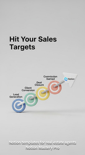 Minimalist 3D icon of an arrow piercing through multiple targets labeled with real estate milestones.jpg