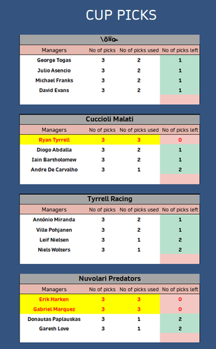 Cup Picks 2.png