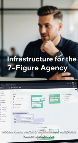 294 Blurred background of a techsavvy consultant foreground screen with a Notion Business OS Overlay.jpg