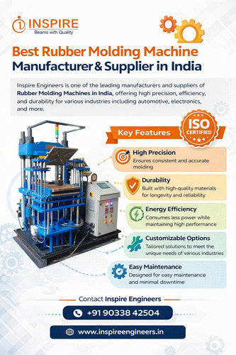 Best Rubber Molding Machine Manufacturer & Supplier in India Inspire Engineers.jpg