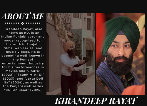 Kirandeep Rayat - Rising Star of Punjabi Cinema.png