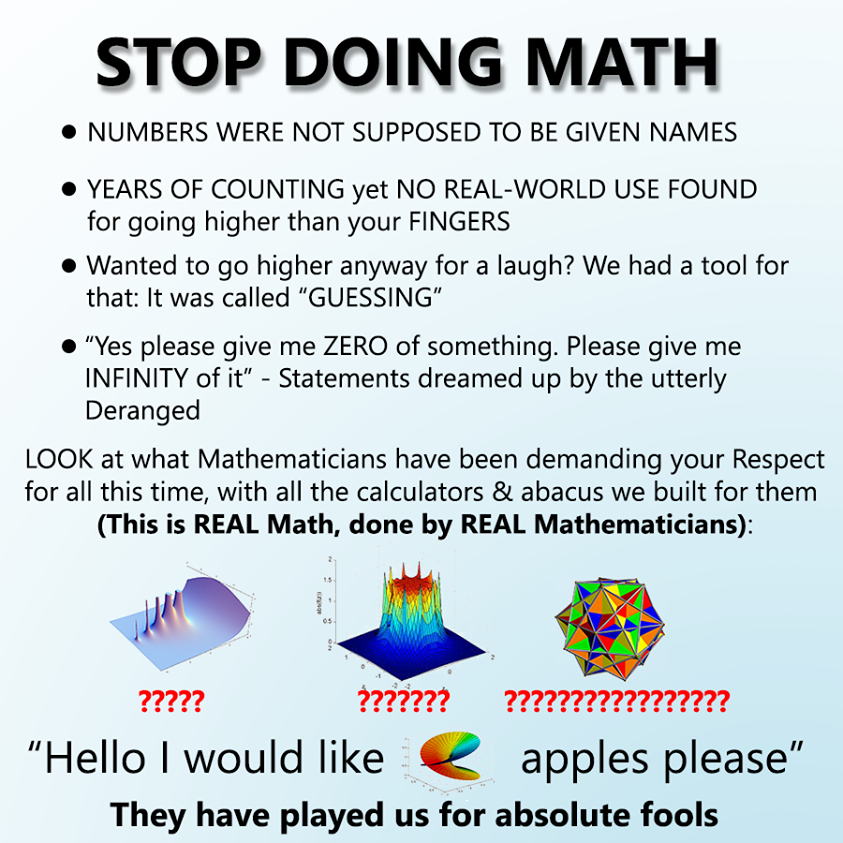 Too Many Math Problems math problem - 24hourcampfire