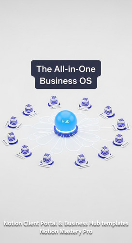 36 Minimalist 3D render of a digital Hub with multiple connections to Notion Database icons Overlay .jpg