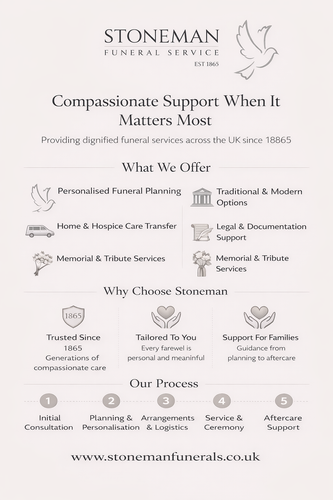 Compassionate Funeral Services | Stoneman Funeral Service.png
