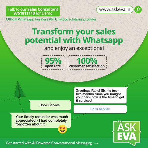 White Label WhatsApp API for Business Growth.jpg