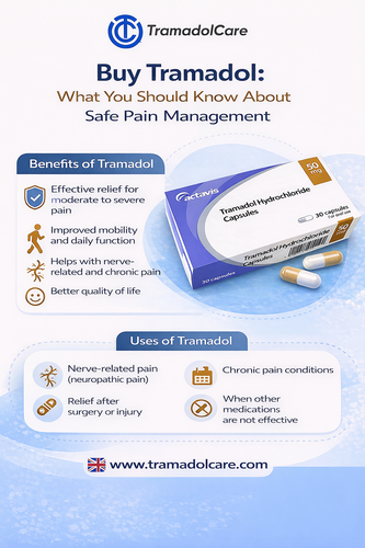 Buy Tramadol What You Should Know About Safe Pain Management.png