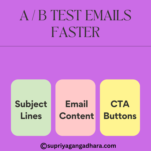 AB Test Emails Faster.png