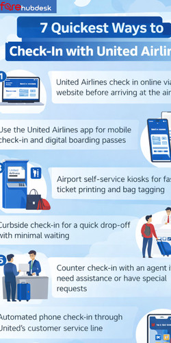 7 quickest ways to check in with United Airlines.jpg