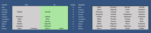 Squads 14.png