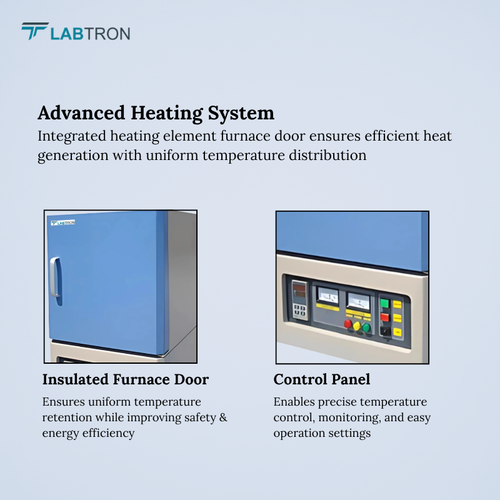 Muffle Furnace LMF-E52 - High Temperature Furnace.png
