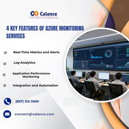 4 Key Features of Azure Monitoring Services.jpg