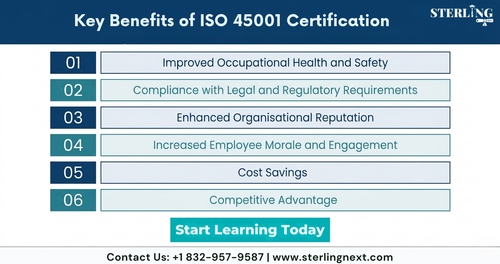 key benefits of iso 45001 certification.png