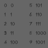 binary