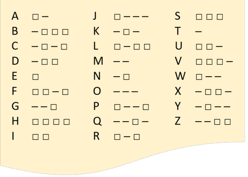 morseCode.png