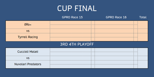 Cup Final 1.png