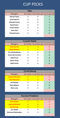 Cup Picks 4.png