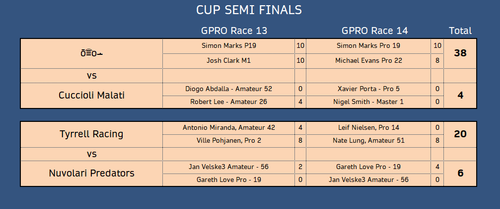 Cup SF3.png