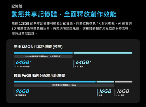 ProArt GoPro Edition b 01.jpg