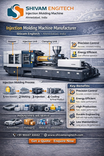 Top Injection Molding Machine Manufacturer in Ahmedabad India – Shivam Engitech.jpg