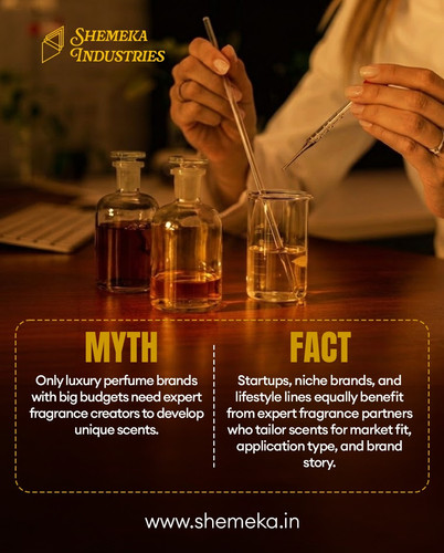 Perfume Manufacturing for Ecommerce Brands - Shemeka Industries.jpg