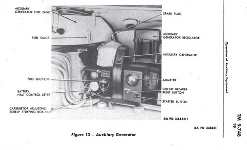 different style aux gen.png