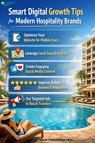Smart Digital Growth Tips for Modern Hospitality Brands.png