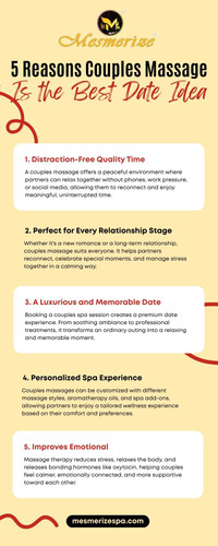 5 Reasons Couples Massage Is the Best Date Idea.jpg