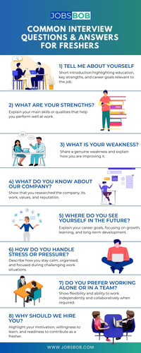 Common Interview Questions & Answers for Freshers.jpg