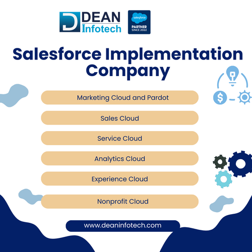 Expert Salesforce Implementation Company for Your Business.png