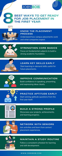8 Best Ways to Get Ready for Job Placement in the First Year.jpg