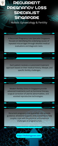 Holistic Gynaecology & Fertility (2).png