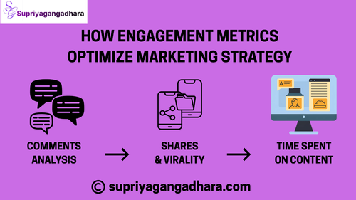HOW ENGAGEMENT METRICS.png
