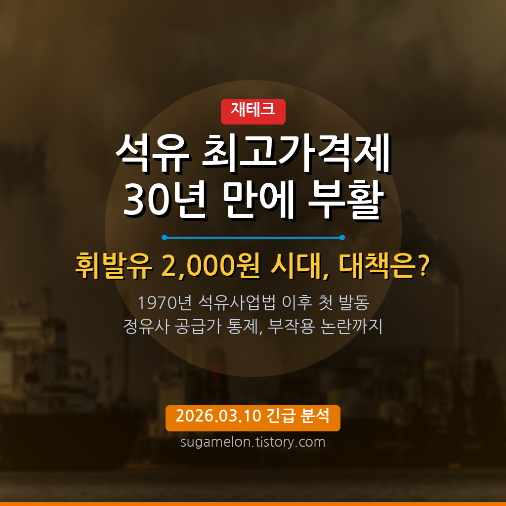 석유 최고가격제 30년 만에 부활 휘발유 2000원 시대 분석