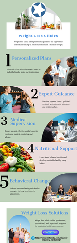 Weight Loss Clinics.png