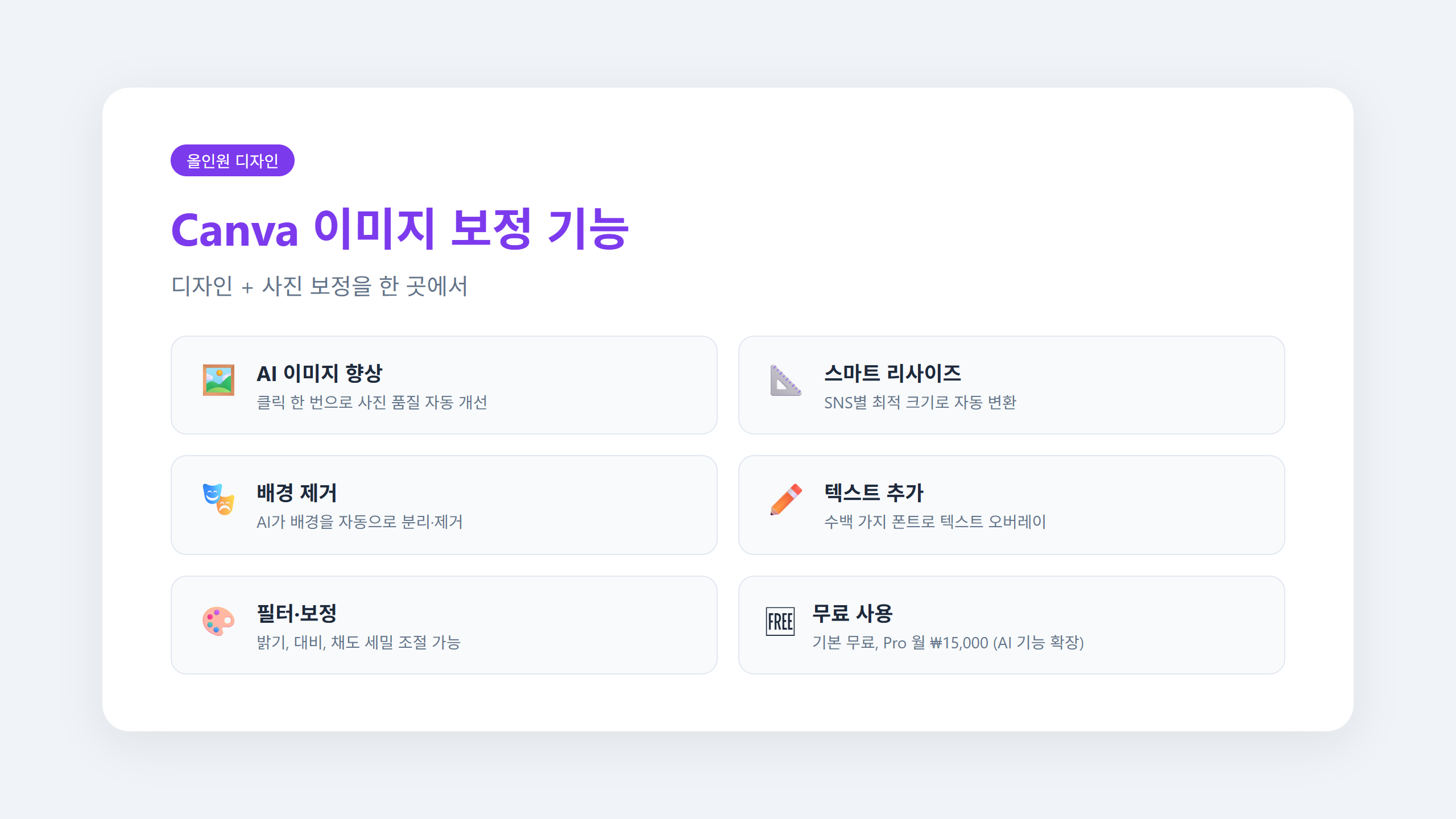 Canva 이미지 보정 기능 정리