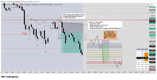 NQ1! 2026 03 20 15 20 42.png
