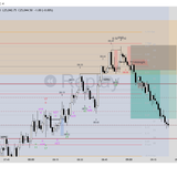 NQ1! 2026 03 20 15 20 42