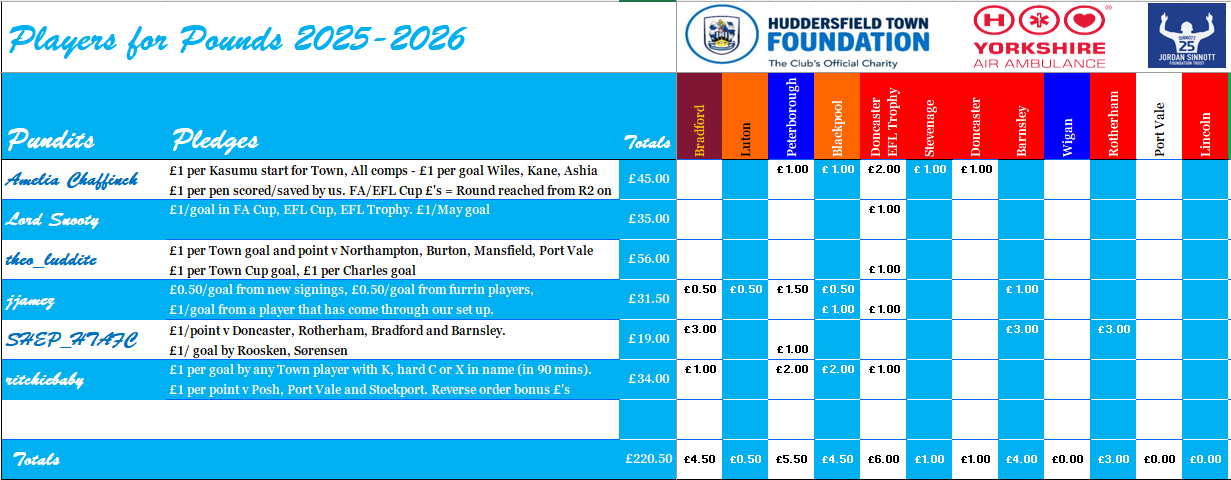 [Image: qT2AcMJ.png]