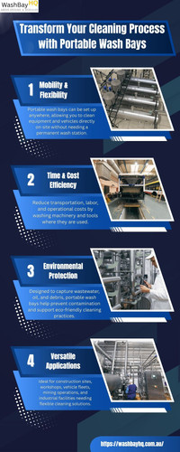 Transform Your Cleaning Process with Portable Wash Bays.jpg