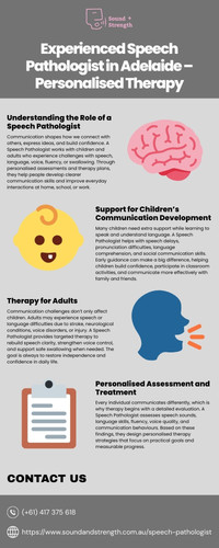 Experienced Speech Pathologist in Adelaide – Personalised Therapy.jpg