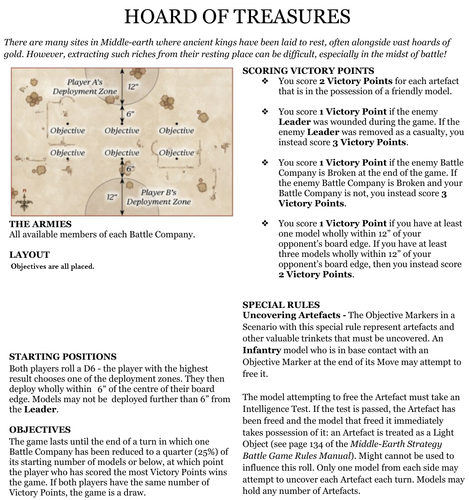 Hoard Of Treasure.png