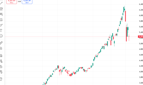 tv chart full 3a9b3470.png