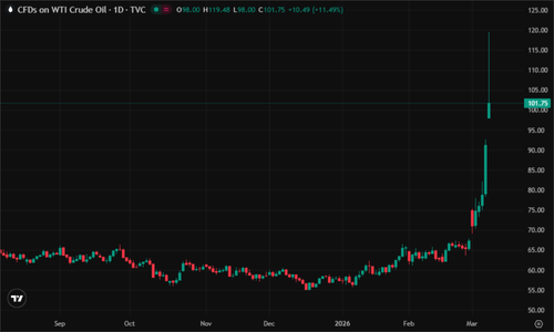 tv chart 4303ab4a.png