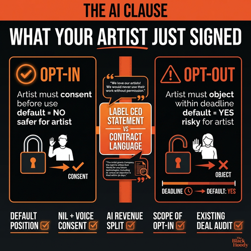 biggie ai clause.png