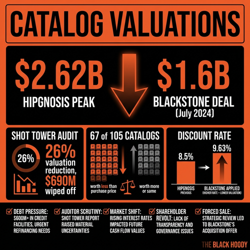 biggie hipgnosis.png