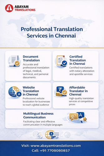 Professional Translation services in Chennai.png
