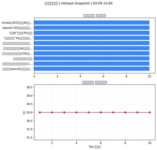 kc test 20260309 150036.png