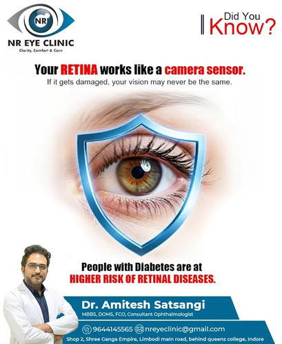 Your Retina The Camera Sensor of Your Eyes.jpg