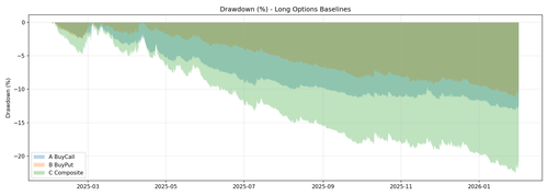 drawdown comparison.png